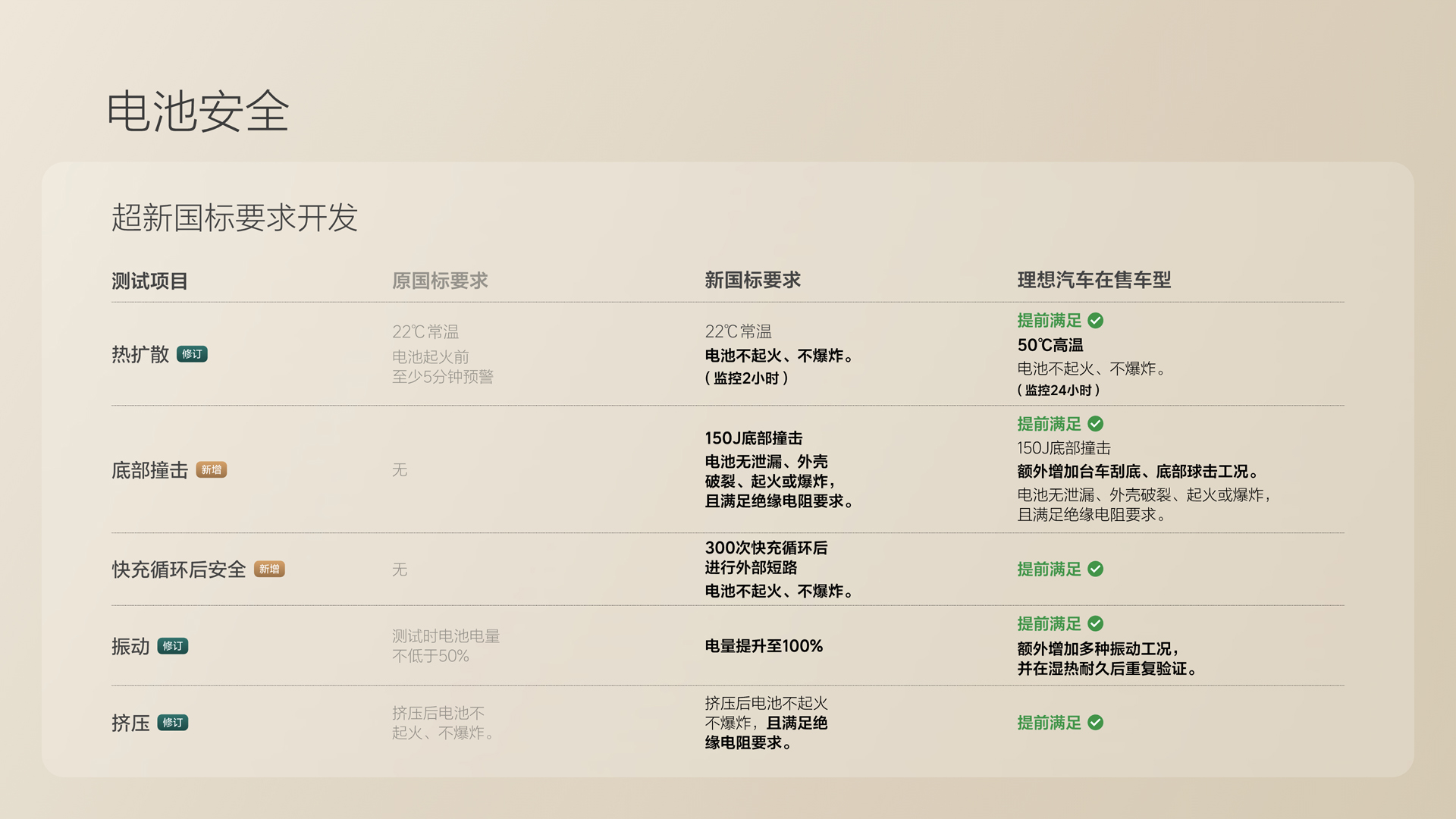 250729_中国尊龙官方i8发布会_16比9_final.078.jpg 250729_中国尊龙官方i8发布会_16比9_final.078.jpg